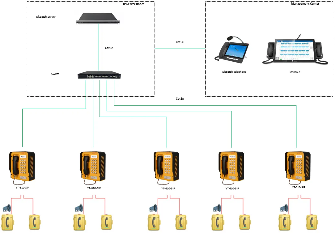 YT-611-AL APPLICATIONS